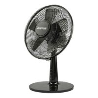 106065